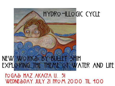 Hydro-Illogic Cycle